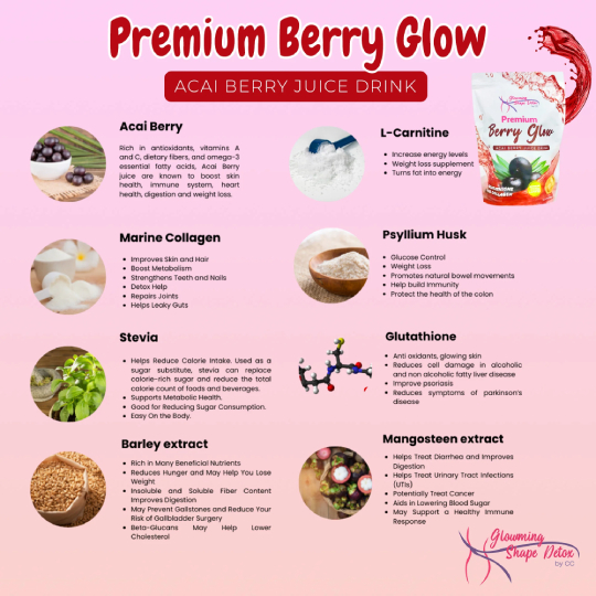 Premium Berry Glow Acai Berry Juice Drink